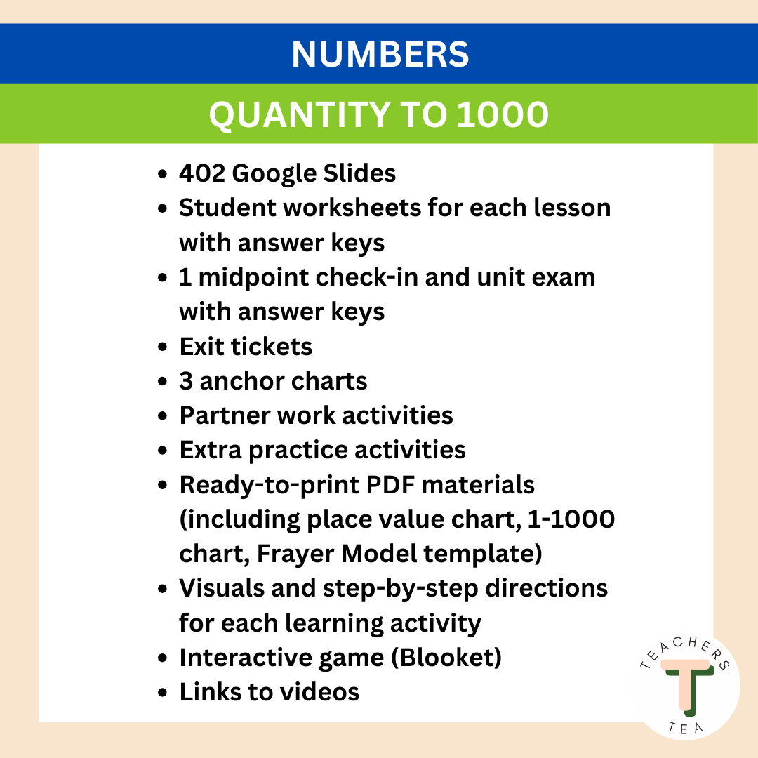 Alberta Grade 2 New Math Curriculum - NUMBERS - Quantity to 1000