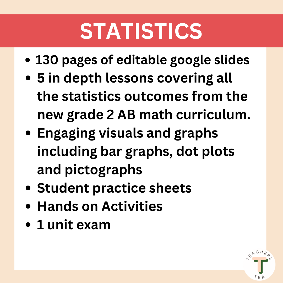 Grade 2 Math - Statistics