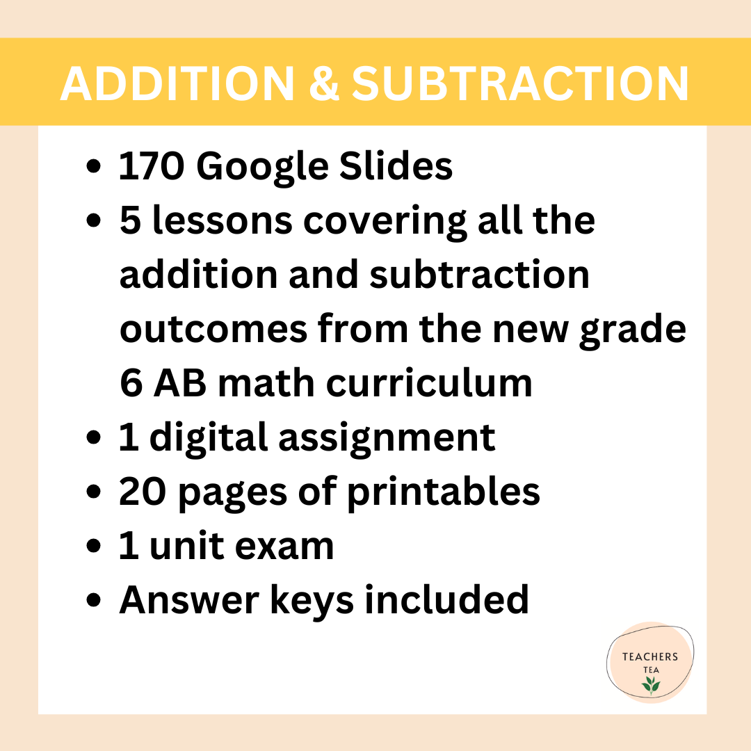 Alberta Grade 6 Math - Addition and Subtraction - Google Slides COMPLETE UNIT