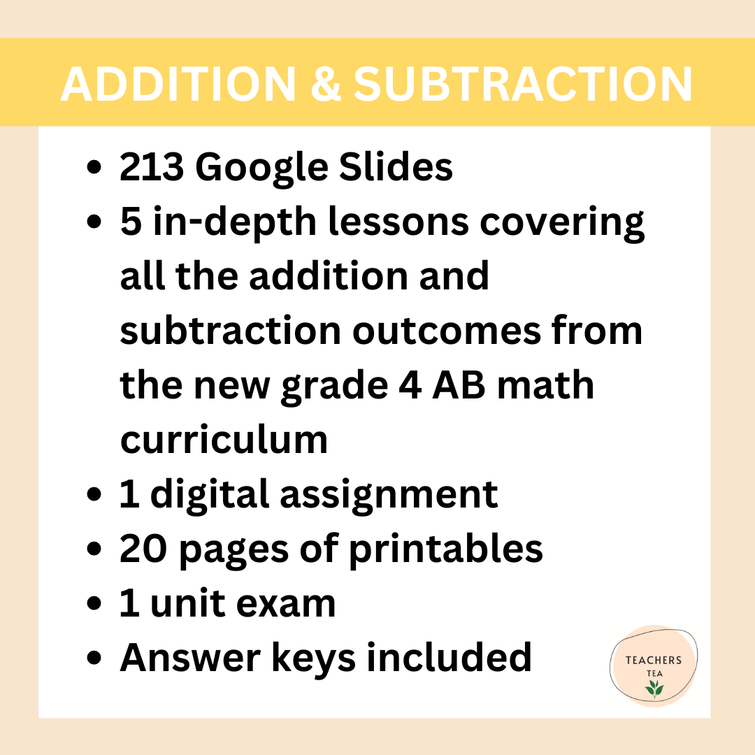 Alberta Grade 4 Math - Addition and Subtraction - Google Slides COMPLETE UNIT