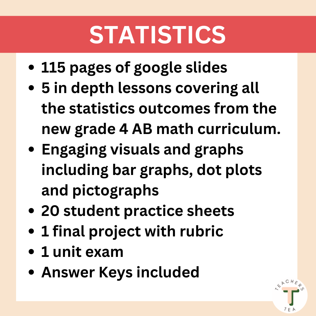 Alberta Grade 4 Math FRENCH - Statistics - Google Slides COMPLETE UNIT