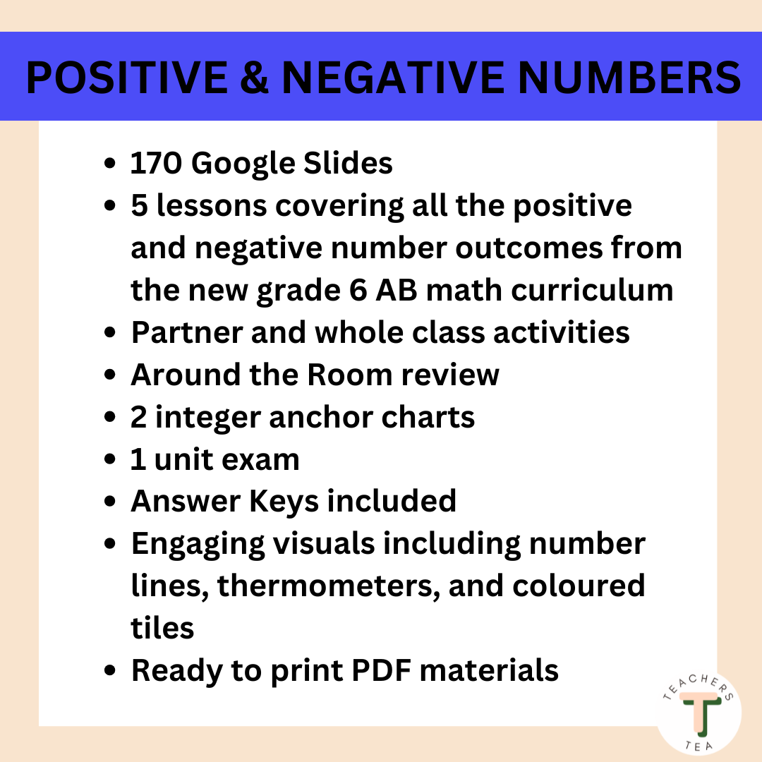 Alberta Grade 6 New Math Curriculum - NUMBERS - Positive and Negative Numbers