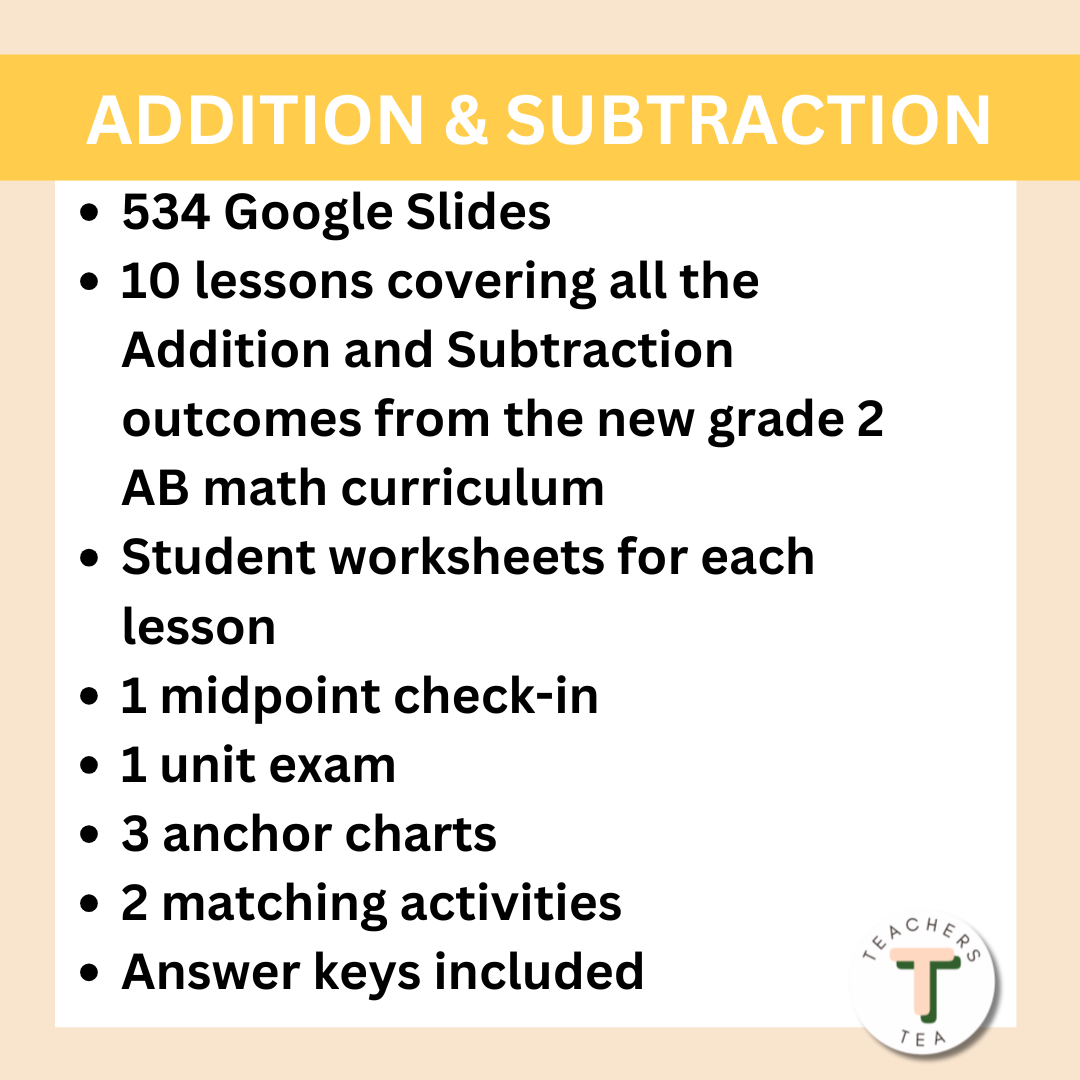 Alberta - Gr 2 Math Addition and Subtraction and Basic Facts Strategies BUNDLE