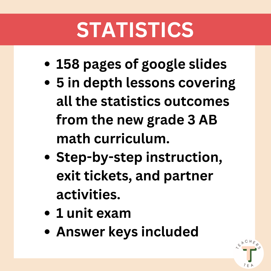Alberta Grade 3 Math - Statistics - Google Slides COMPLETE UNIT
