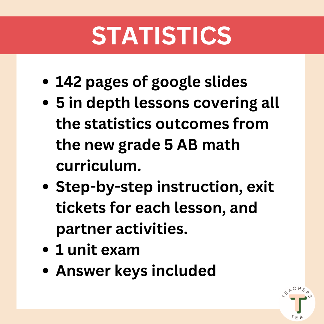 Alberta Grade 5 Math - Statistics - Google Slides COMPLETE UNIT