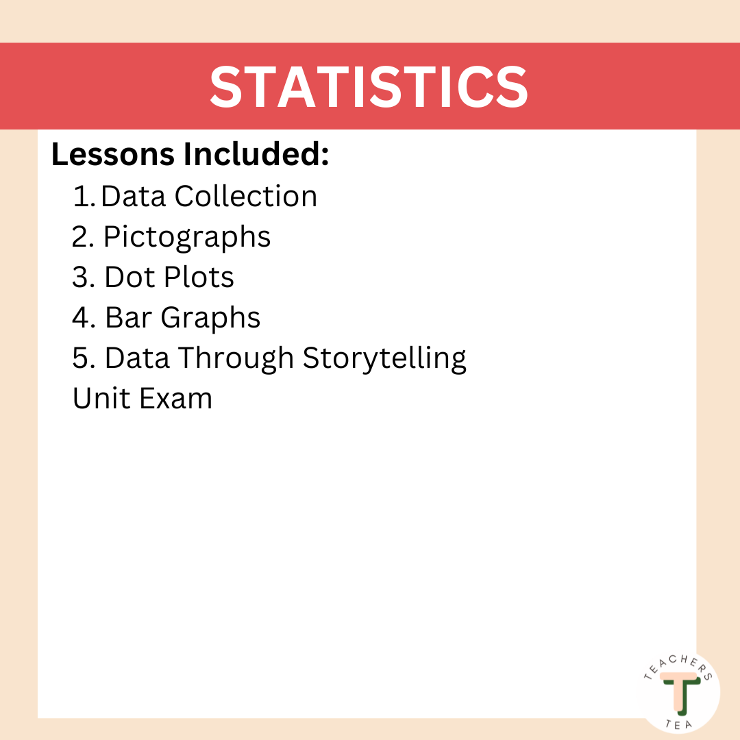 Grade 2 Math - Statistics
