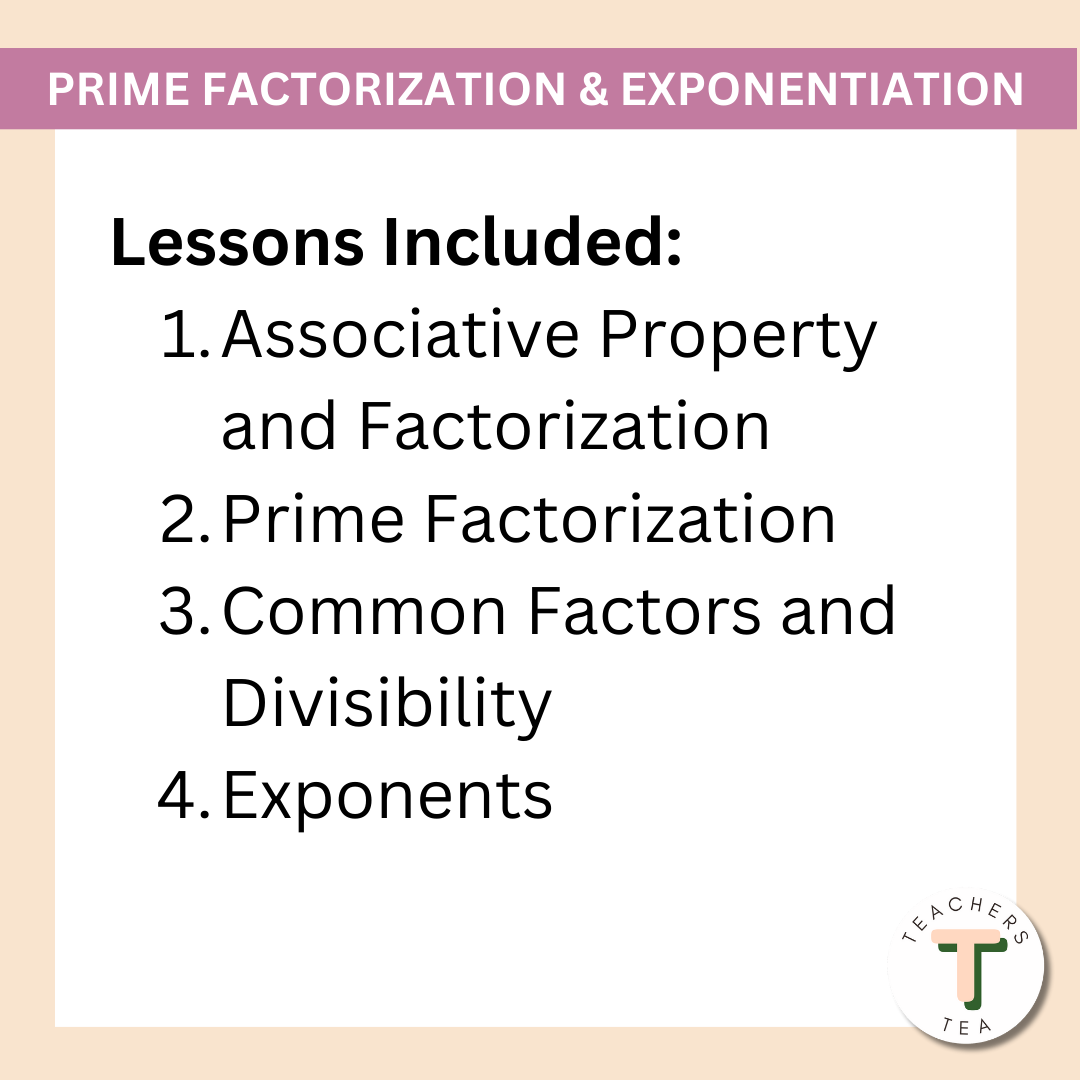 Alberta Grade 6 New Math Curriculum - NUMBERS - Prime Factorization & Exponentiation