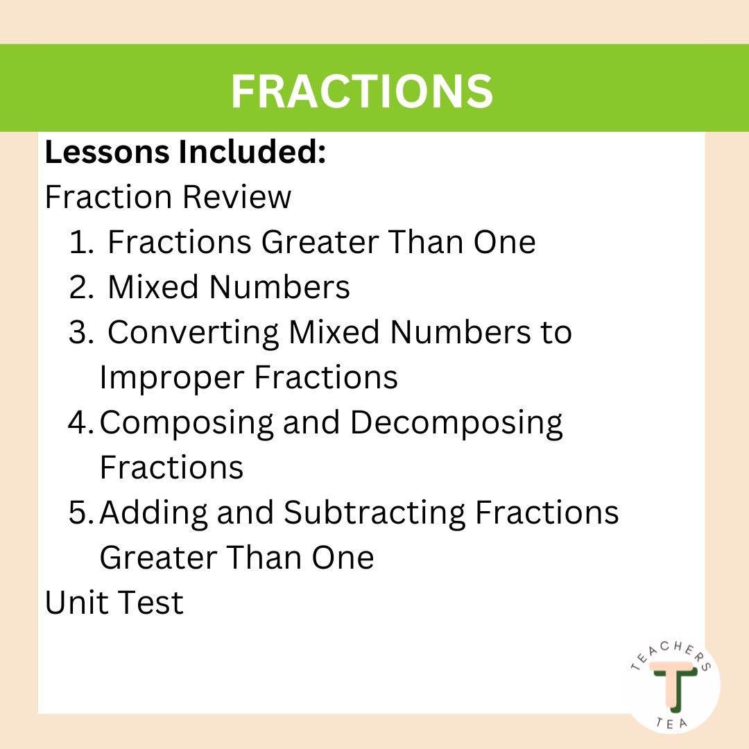 Alberta Grade 5 New Math Curriculum - NUMBERS - Fractions