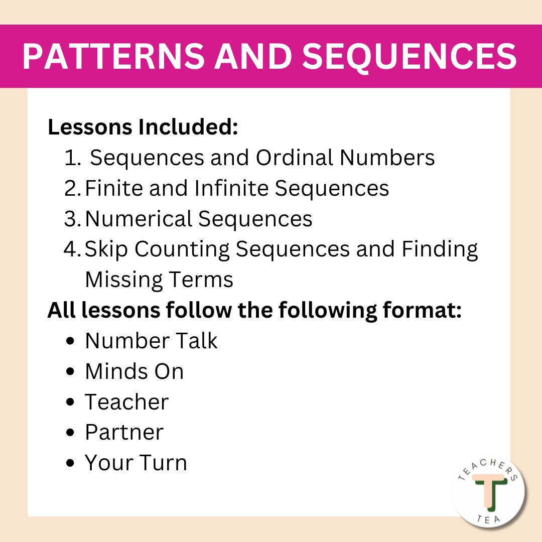 Alberta Grade 3 Math - Patterns and Sequences - Google Slides COMPLETE UNIT