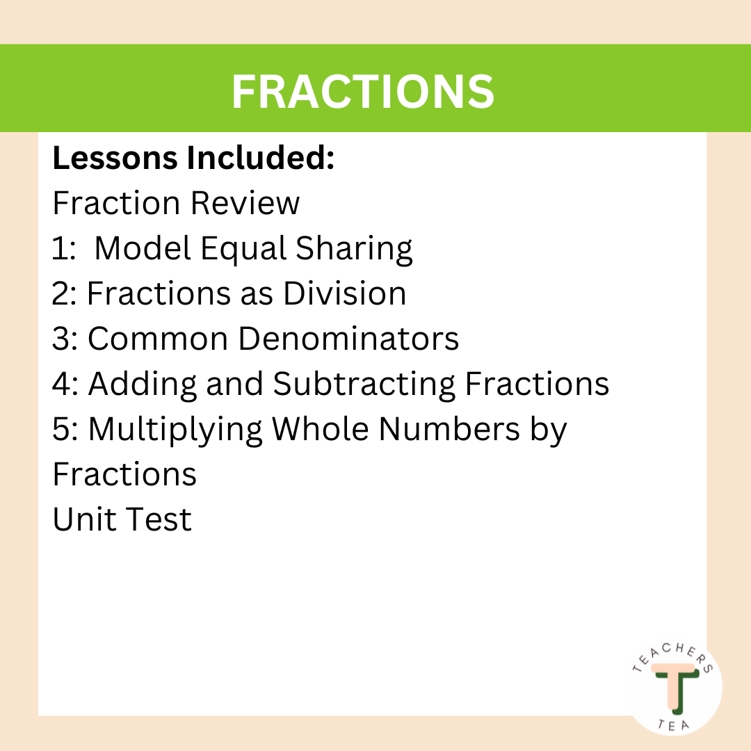 Alberta Grade 6 New Math Curriculum - NUMBERS - Fractions