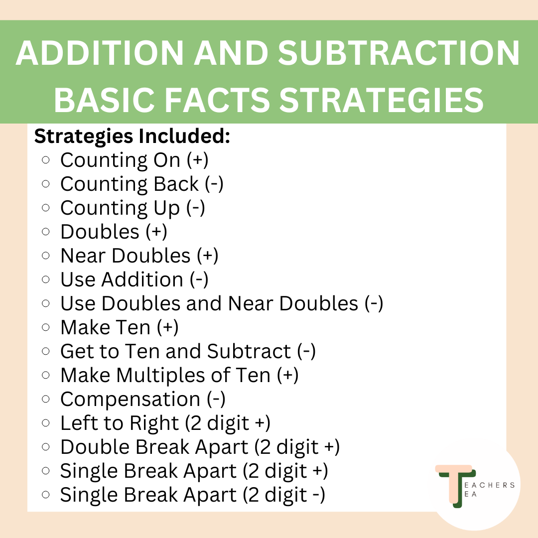 Addition and Subtraction Basic Facts Strategies