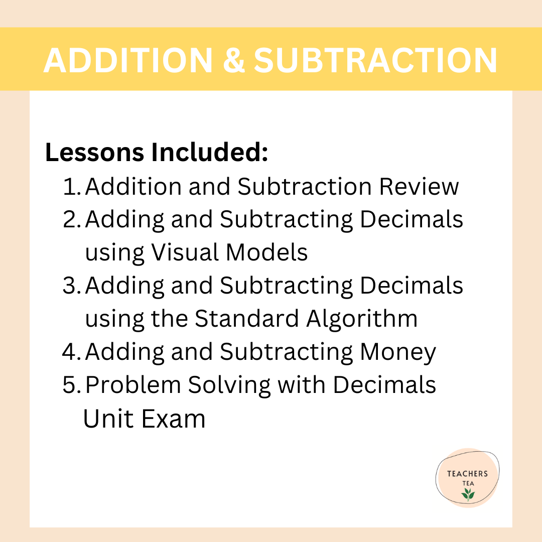 Alberta Grade 4 Math - Addition and Subtraction - Google Slides COMPLETE UNIT