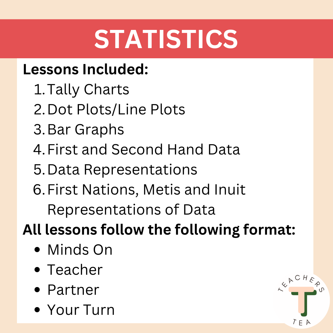 Alberta Grade 3 Math- Statistics- Google Slides COMPLETE UNIT