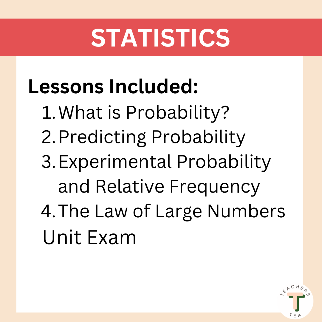 Alberta Grade 6 Math - Statistics - Google Slides COMPLETE UNIT