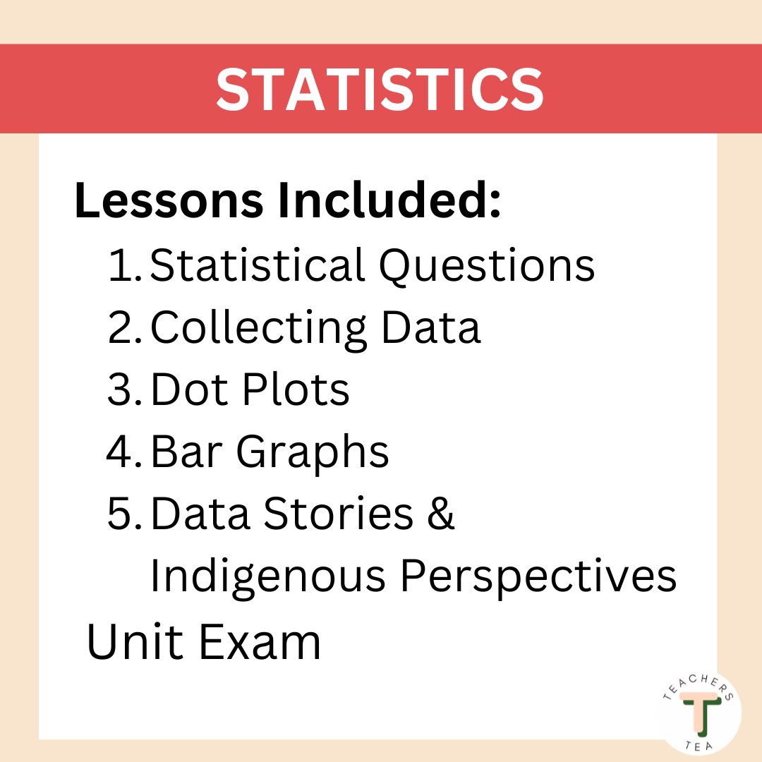 Alberta Grade 3 Math - Statistics - Google Slides COMPLETE UNIT
