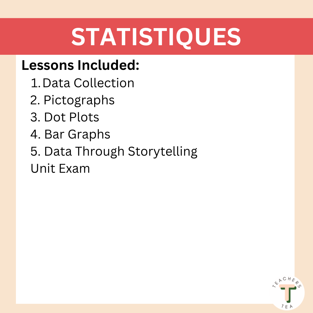 FRENCH - Grade 2 Math - Statistics
