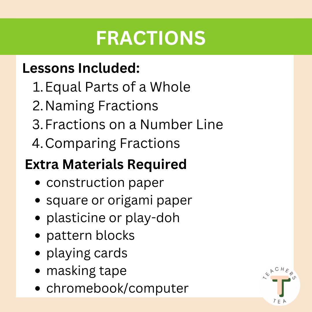 Alberta Grade 3 Math - FRACTIONS - Mini Lessons and Hands On Learning Centres