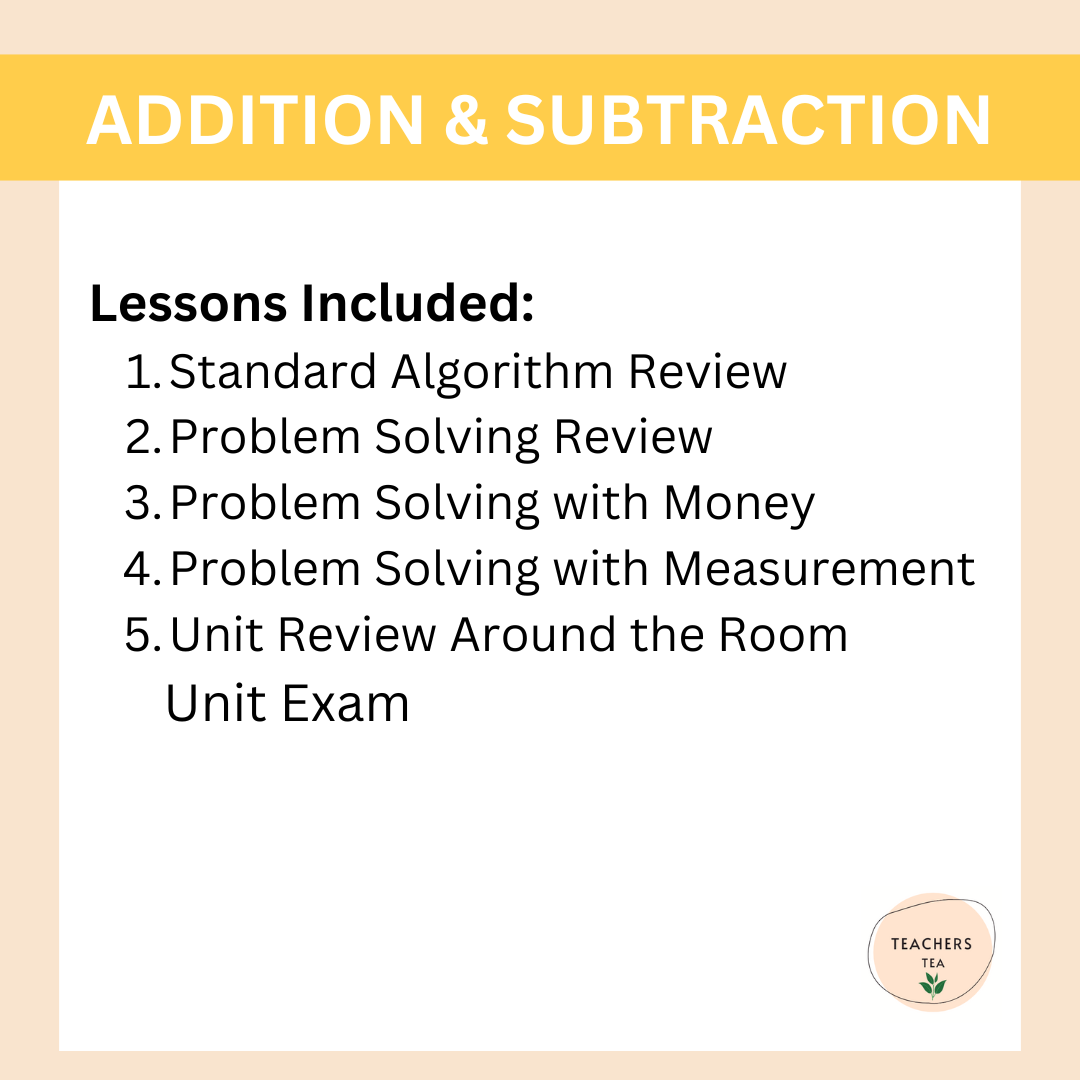 Alberta Grade 6 Math - Addition and Subtraction - Google Slides COMPLETE UNIT