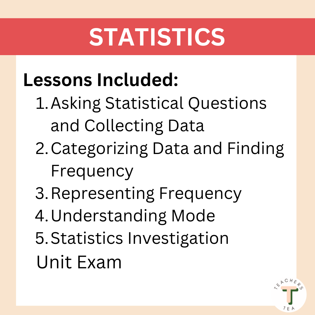 Alberta Grade 5 Math - Statistics - Google Slides COMPLETE UNIT