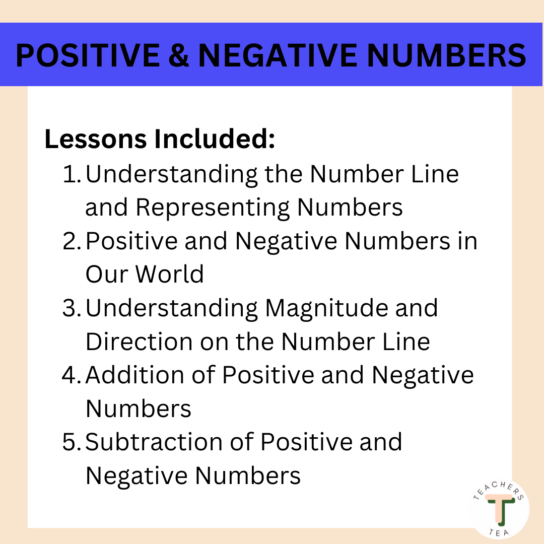 Alberta Grade 6 New Math Curriculum - NUMBERS - Positive and Negative Numbers