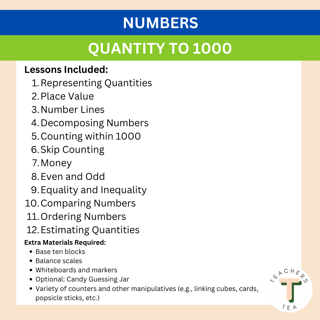 Alberta Grade 2 New Math Curriculum - NUMBERS - Quantity to 1000