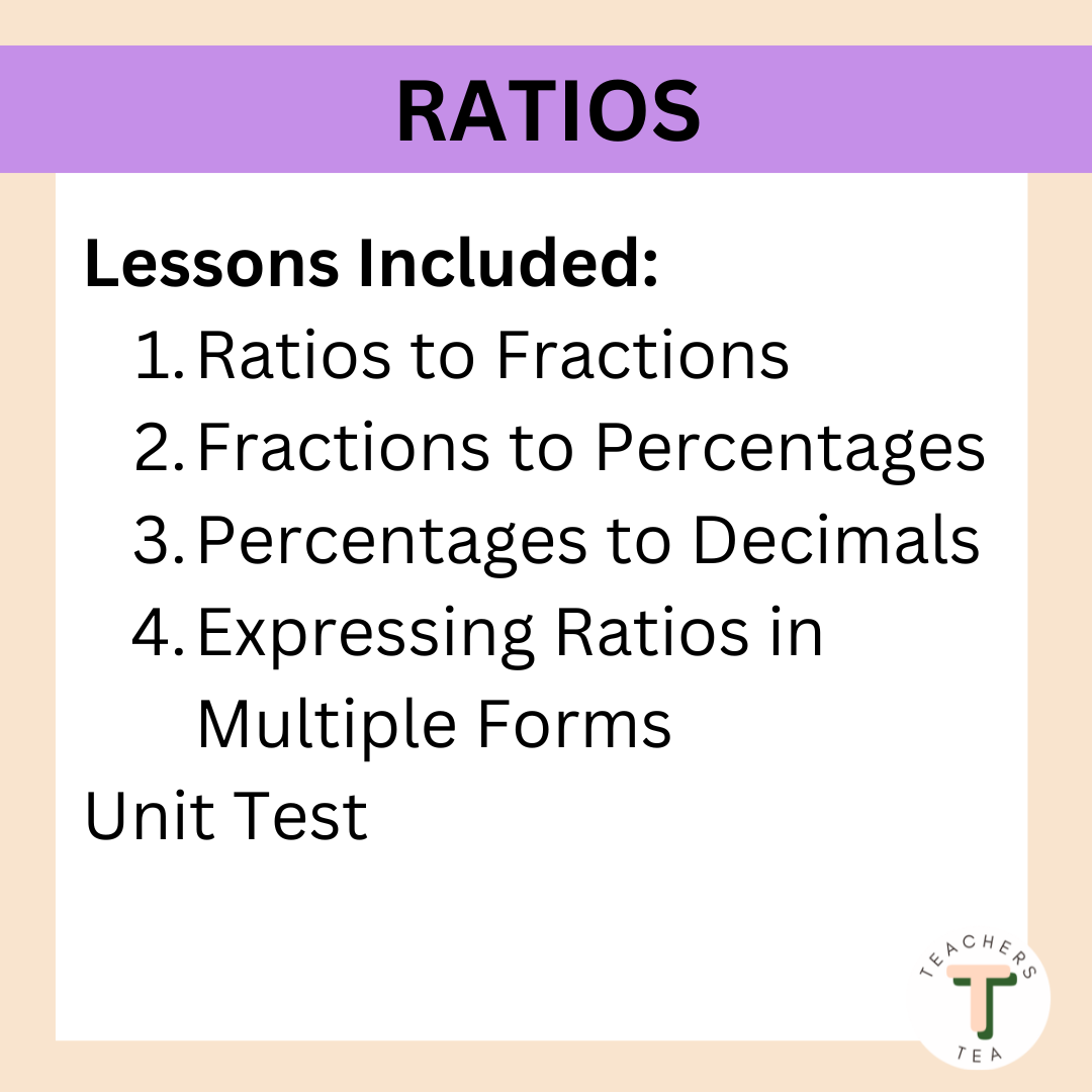 Alberta Grade 5 New Math Curriculum - NUMBERS - Ratios