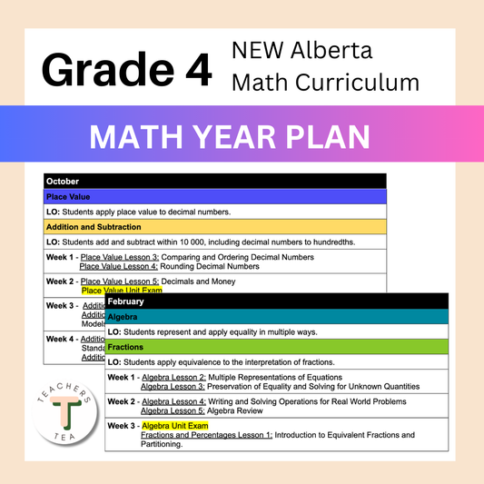 Alberta Grade 4 Math - Year Plan - Full Lesson Breakdown Sept-June