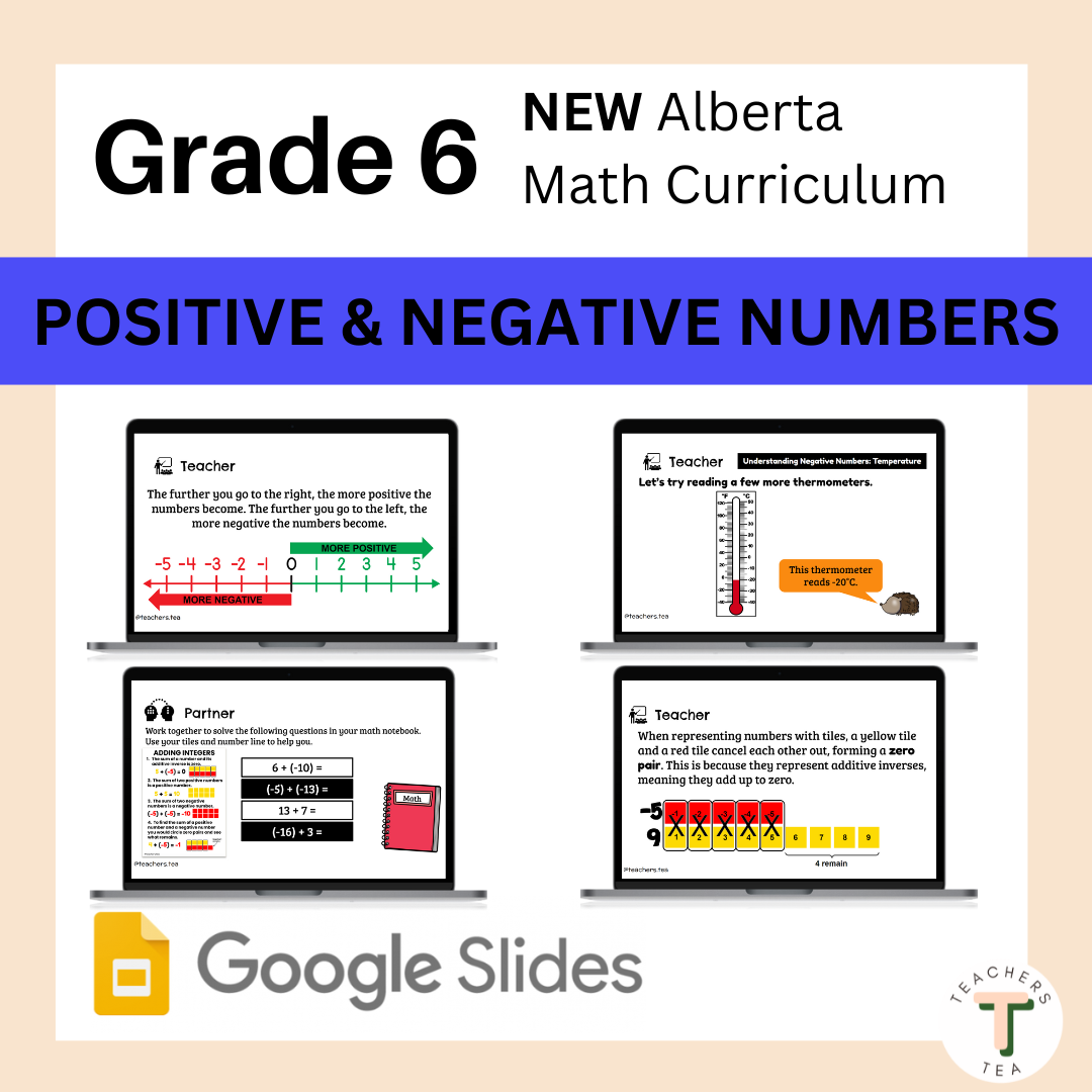 Alberta Grade 6 New Math Curriculum - NUMBERS - Positive and Negative Numbers