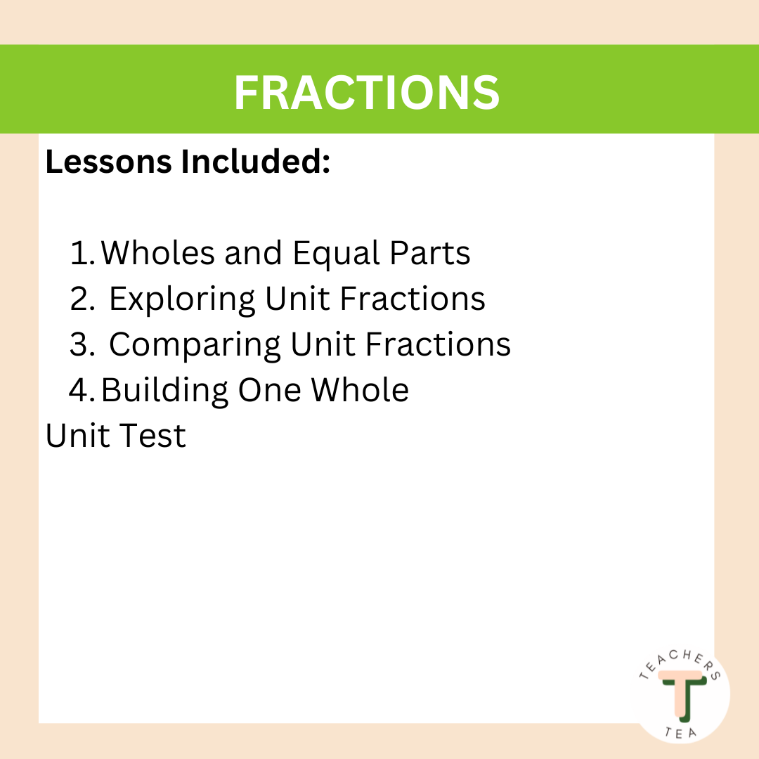 Grade 2 - Math - FRENCH - Fractions - Google Slides Complete Unit