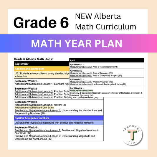 Alberta Grade 6 Math - Year Plan - Full Lesson Breakdown Sept-June