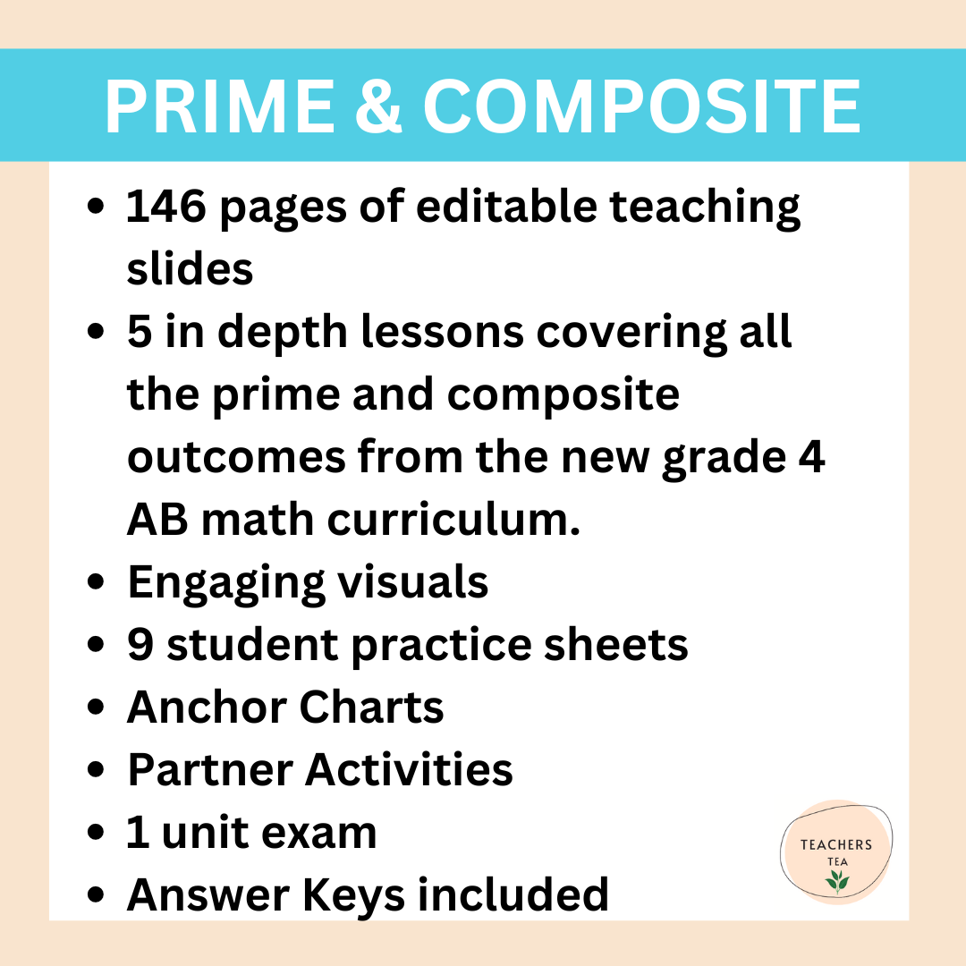 Alberta Grade 4 Math - Prime and Composite Numbers- Google Slides COMPLETE UNIT