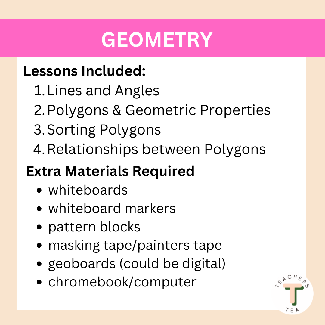 Alberta Grade 3 Math - GEOMETRY - Mini Lessons and Hands On Learning Centres