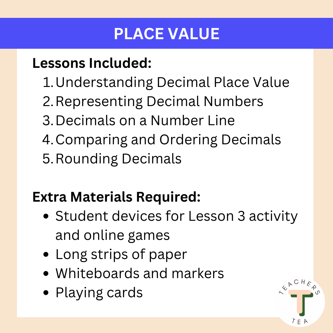 Alberta Grade 5 Math - Place Value - Decimals - Google Slides COMPLETE UNIT