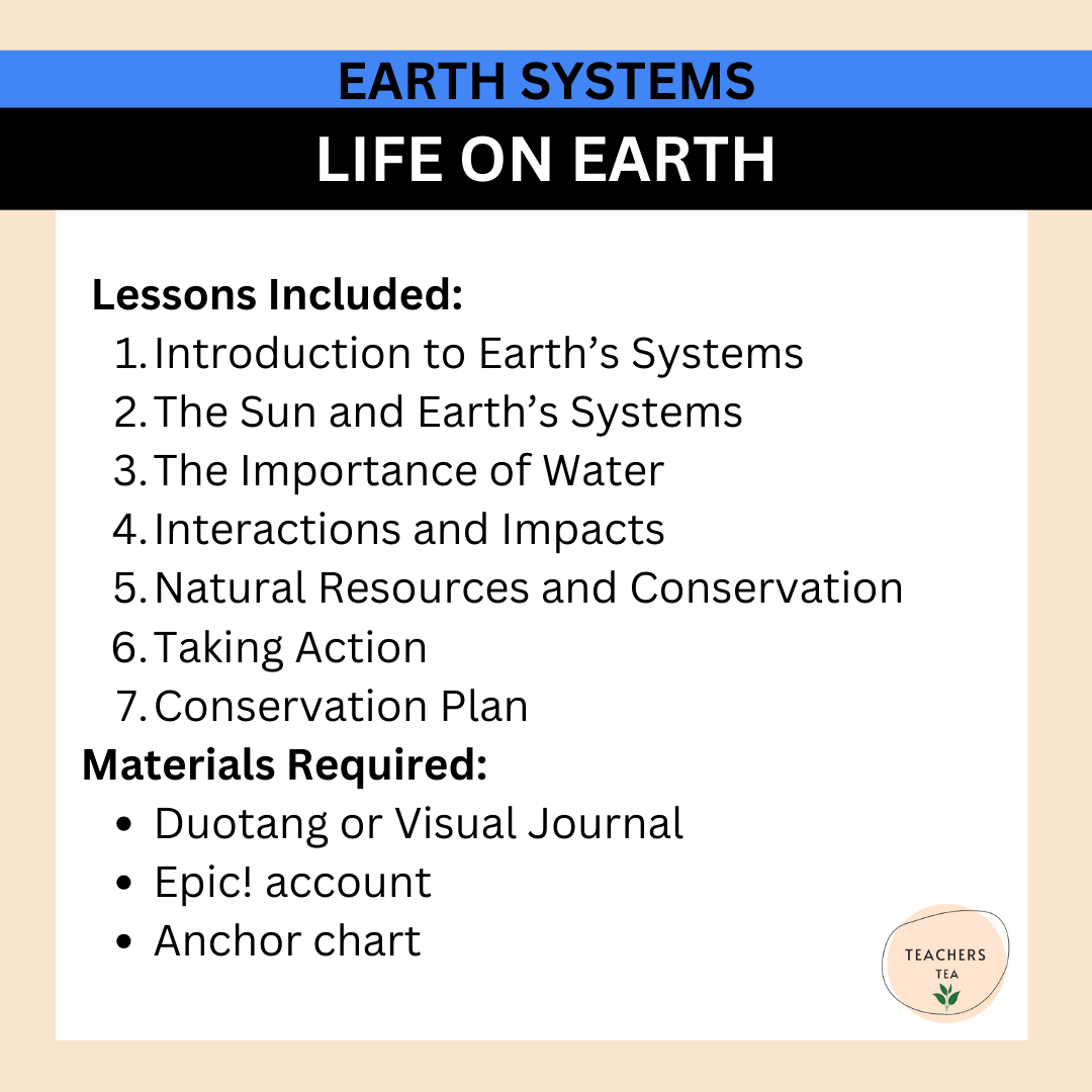 Alberta Grade 4 New Science Curriculum - EARTH SYSTEMS - Life on Earth