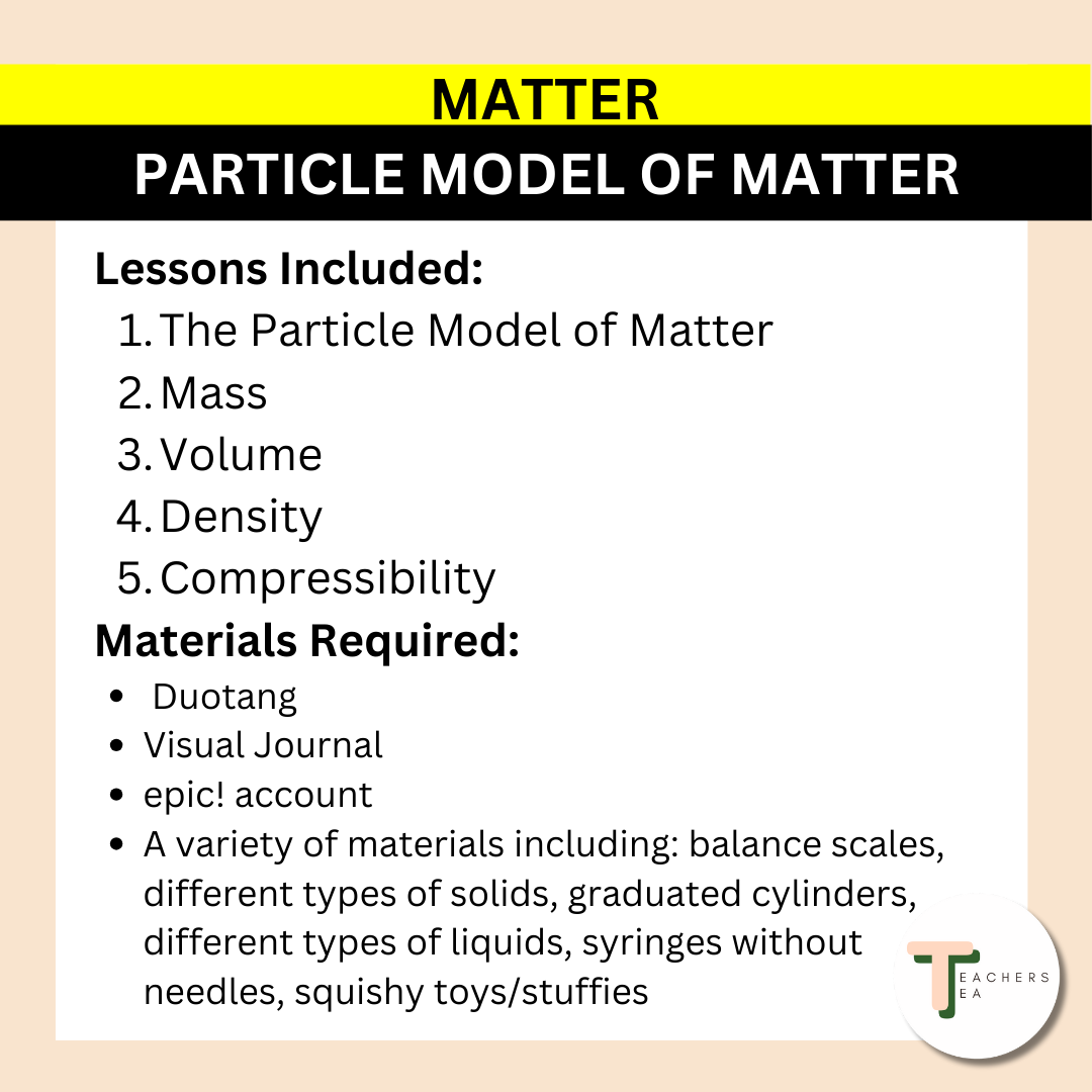 Alberta Grade 5 New Science Curriculum - MATTER - Particle Model & States of Matter