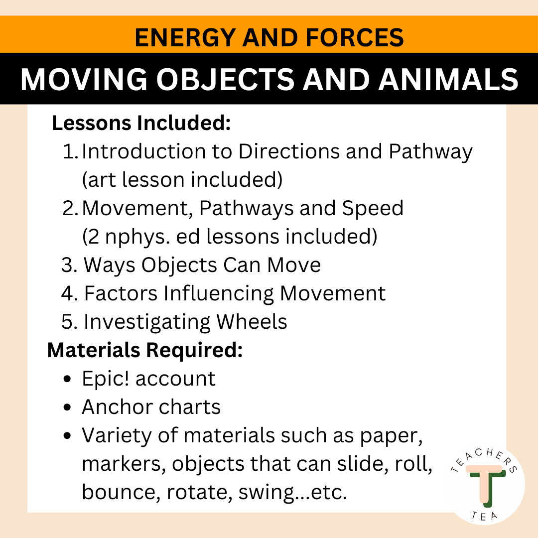 Alberta Grade 1 New Science - ENERGY AND FORCES - Moving Objects and Animals