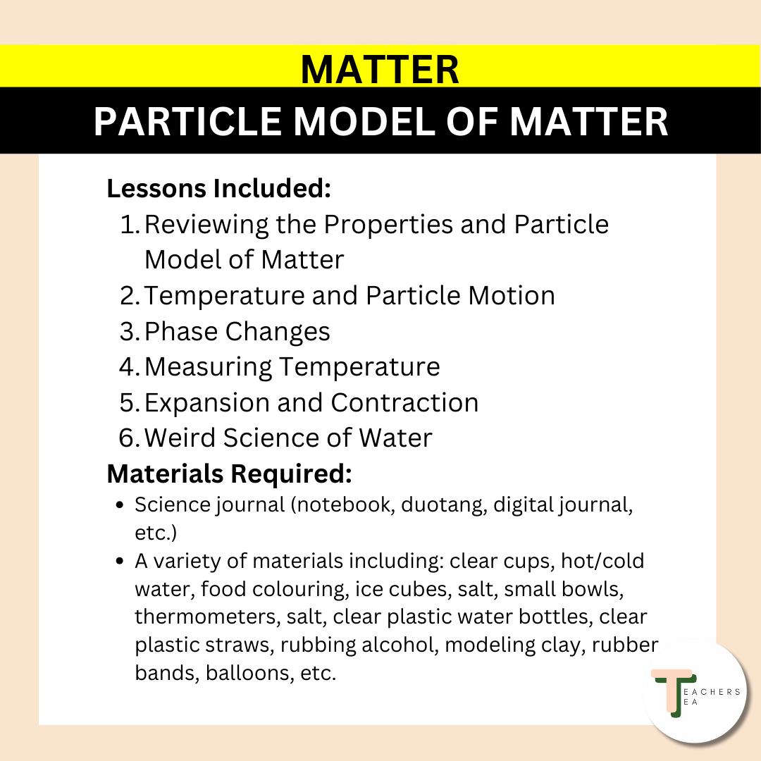 Alberta Grade 6 New Science Curriculum - MATTER - Particles of Matter