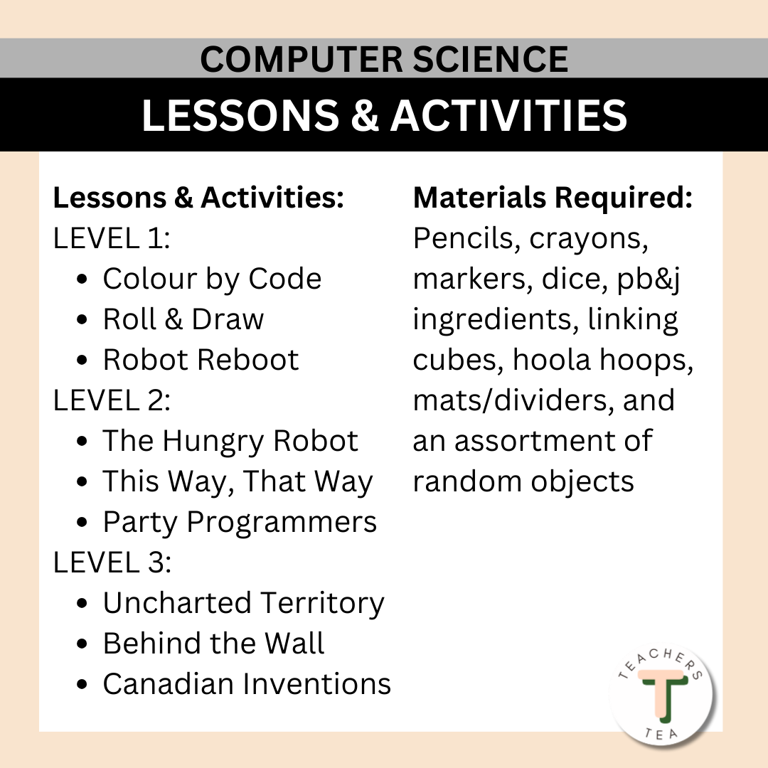 Alberta Grades 1-3 New Science Curriculum - Computer Science