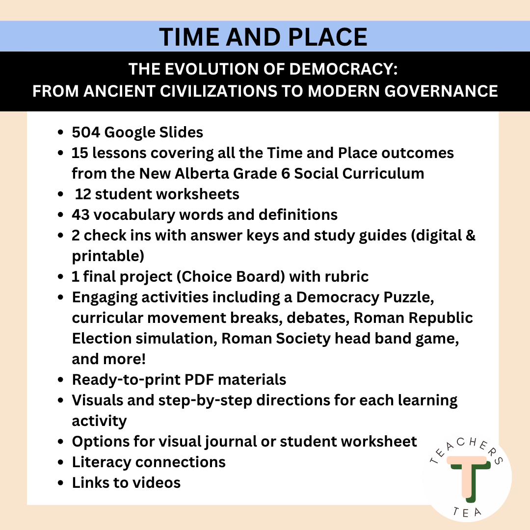 Alberta Grade 6 Social Studies NEW curriculum BUNDLE - FULL YEAR RESOURCE