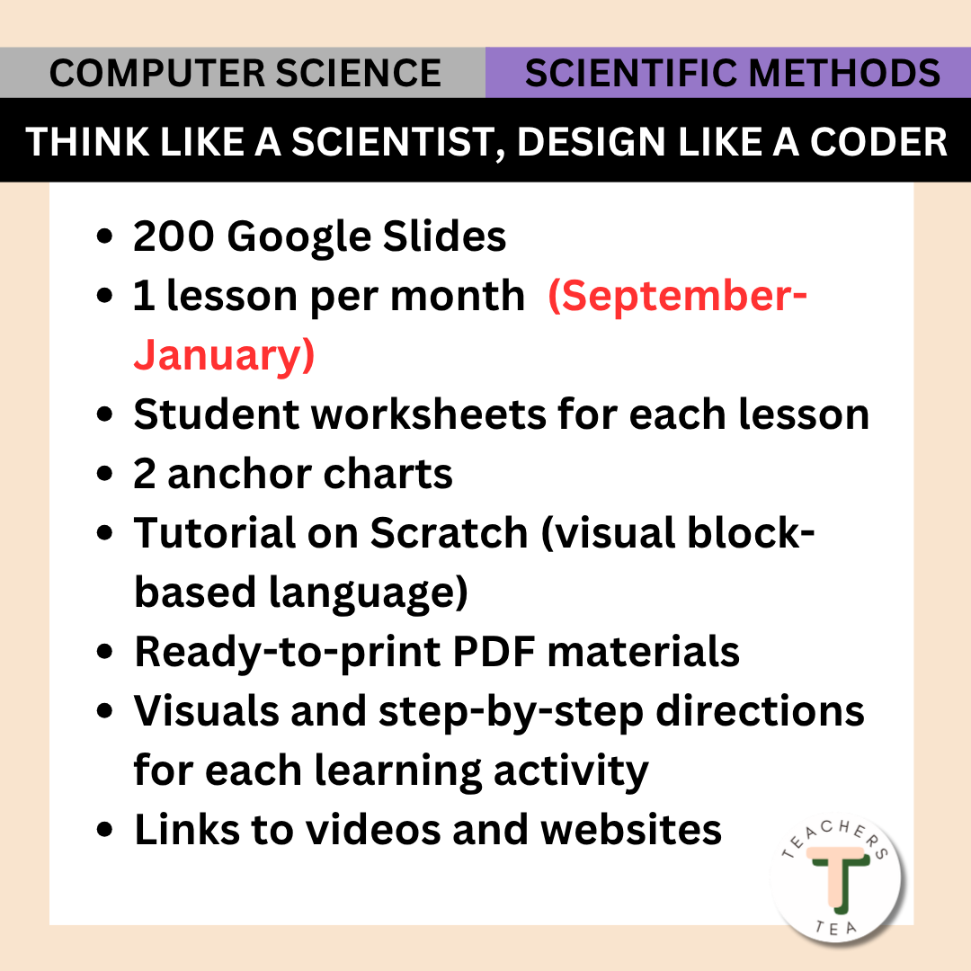 Alberta Grade 4 New Science Curriculum - Computer Science & Scientific Methods