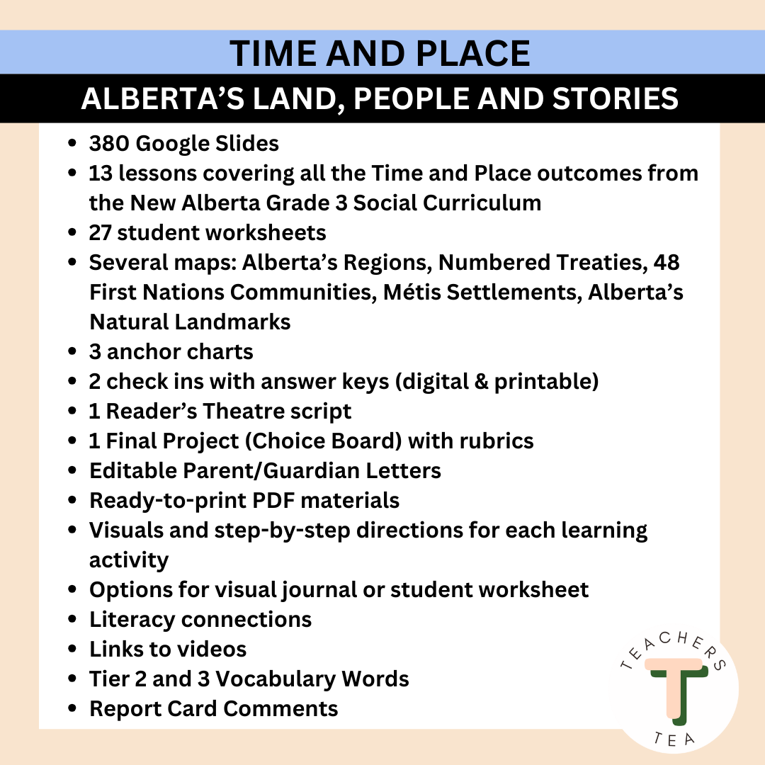 Alberta Grade 3 New Social Curriculum - Time and Place