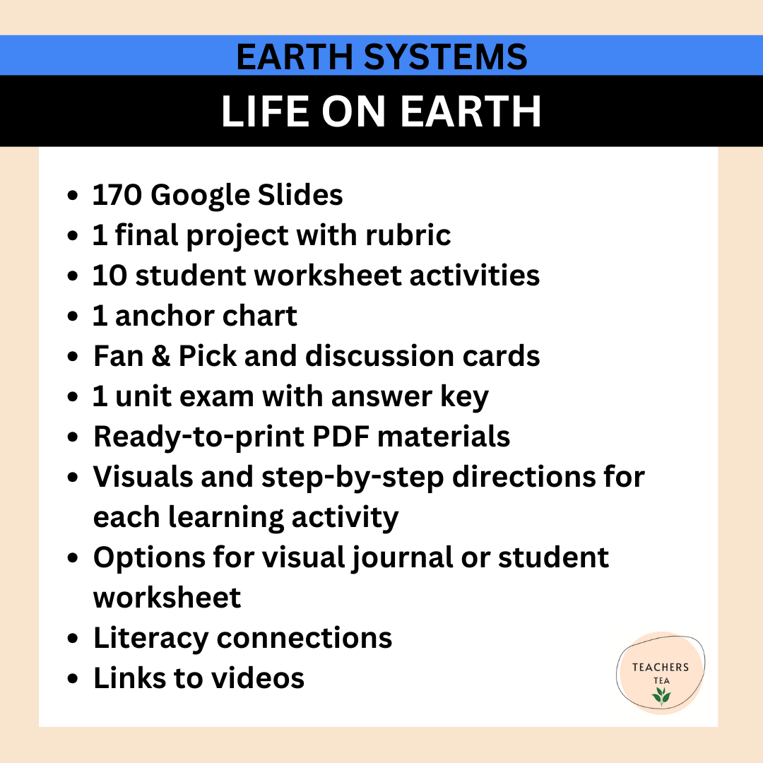 Alberta Grade 4 New Science Curriculum - EARTH SYSTEMS - Life on Earth