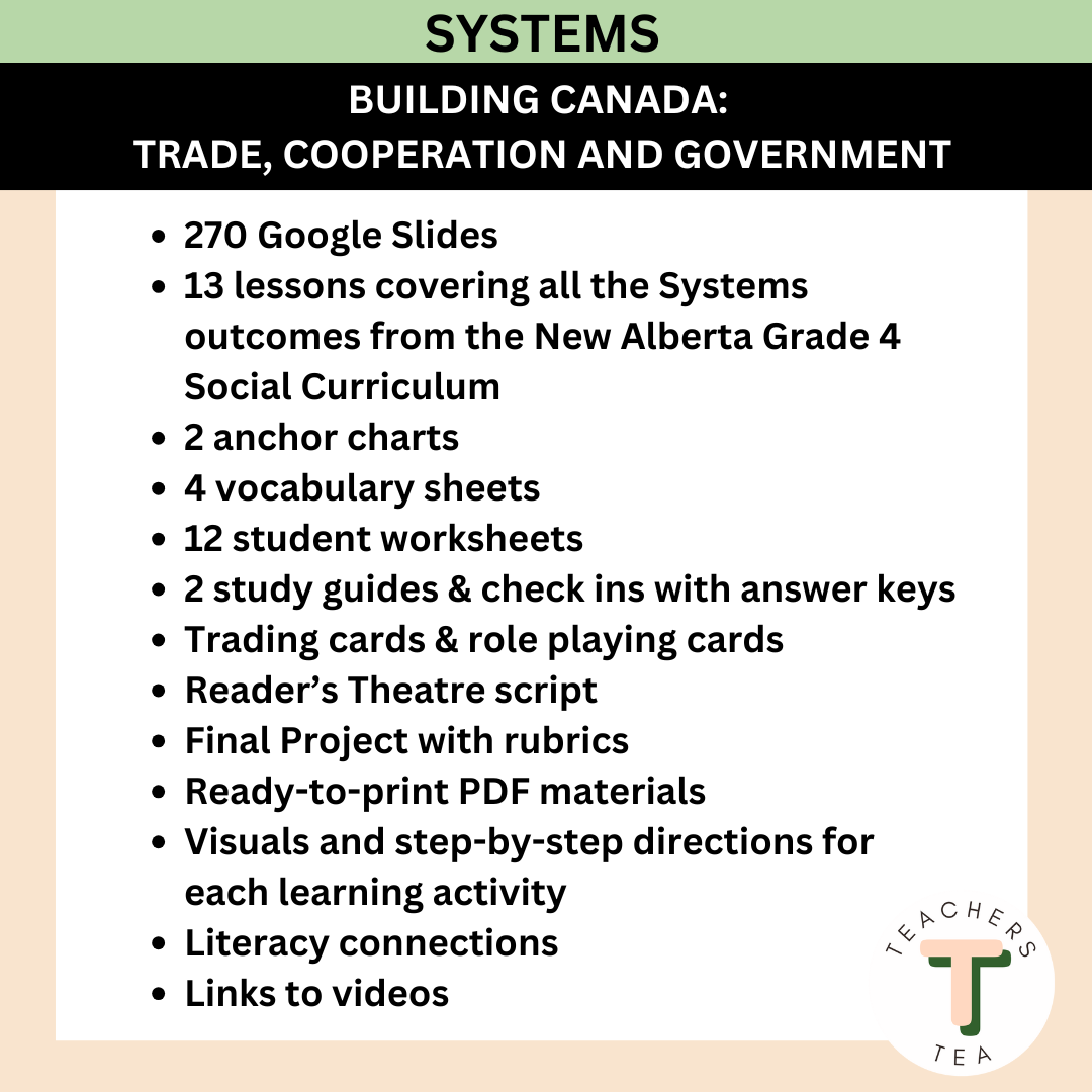 Alberta Grade 4 New Social Curriculum - Systems