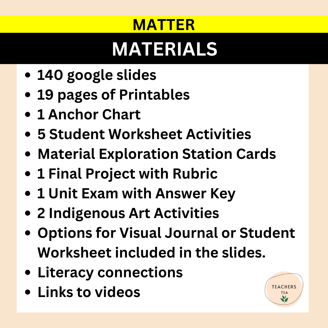 Alberta Grade 2 New Science Curriculum [ENGLISH] - MATTER - Materials