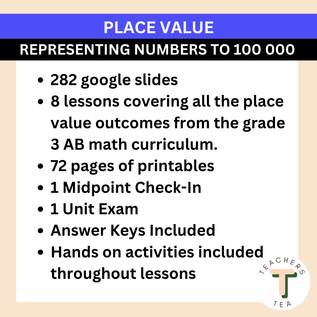 Alberta Grade 3 Math - Place Value to 100 000 - Google Slides COMPLETE UNIT