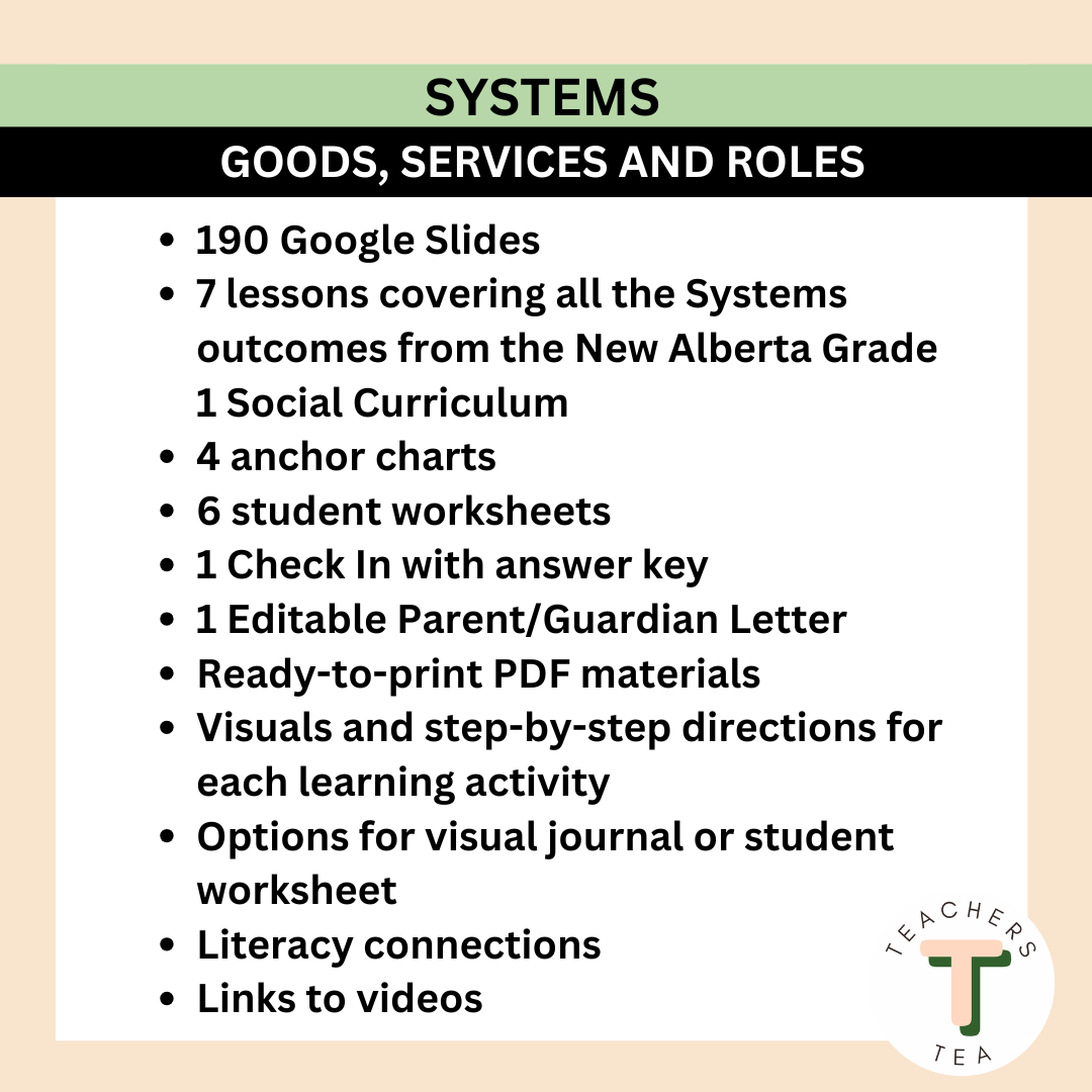Alberta Grade 1 New Social Curriculum - Systems