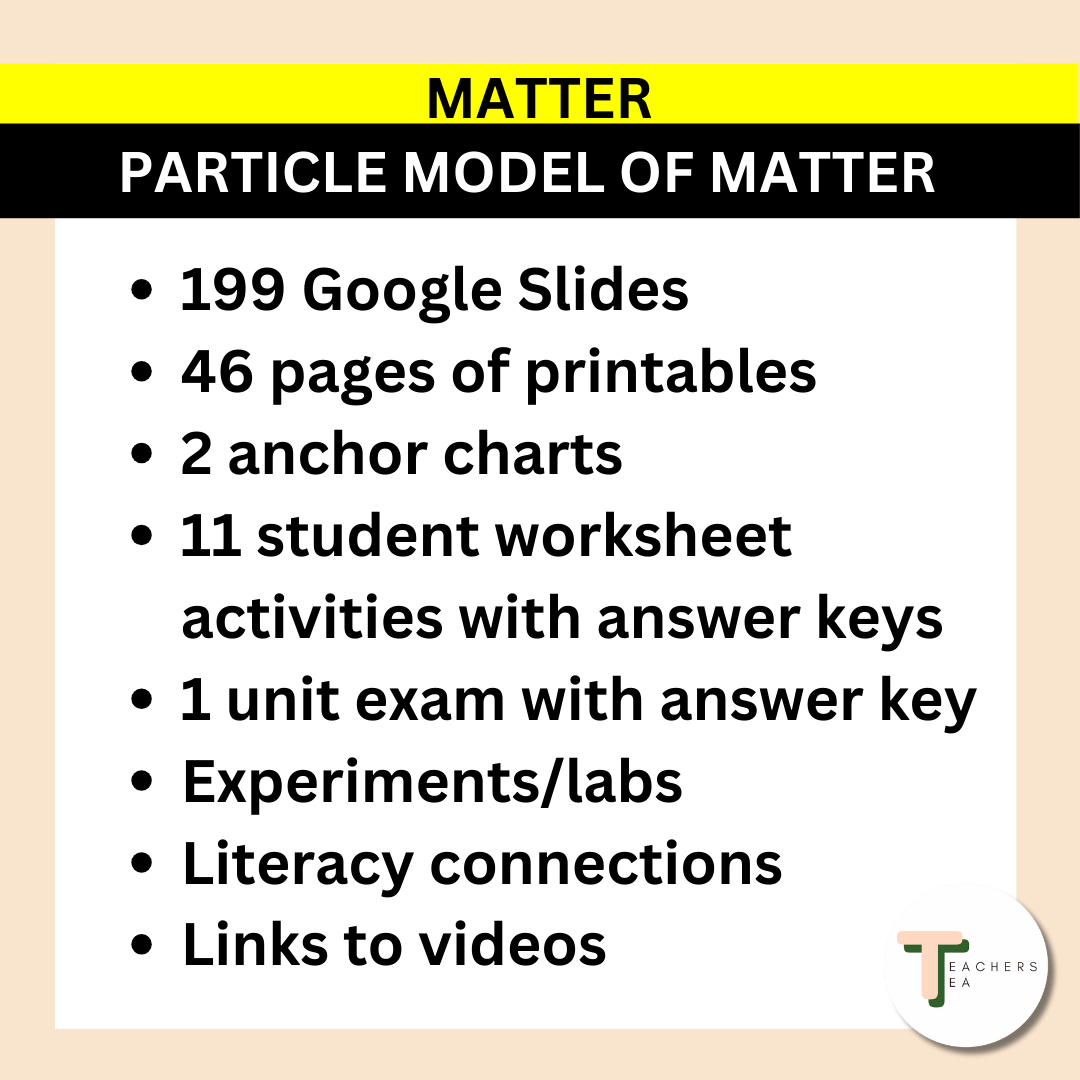 Alberta Grade 6 New Science Curriculum - MATTER - Particles of Matter