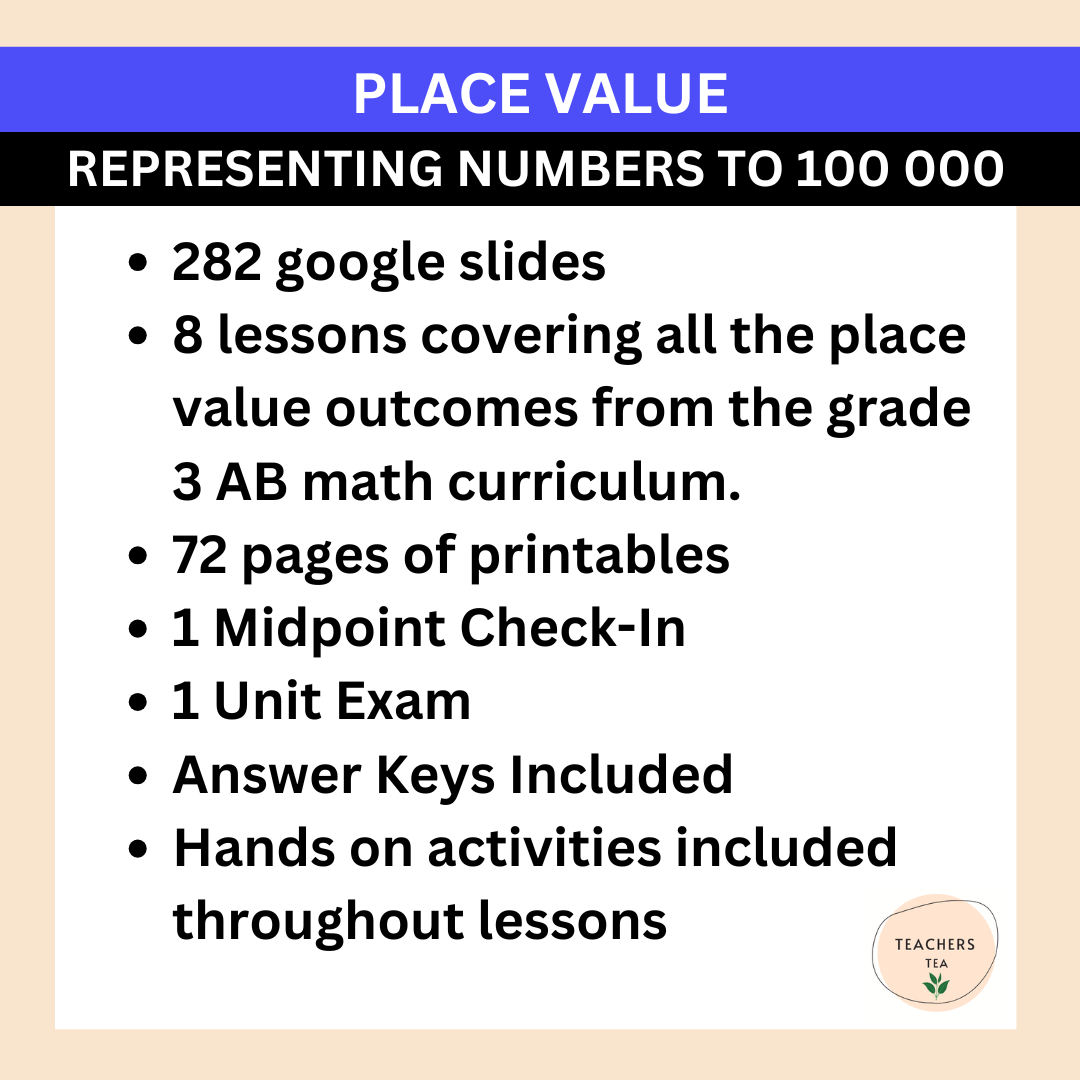Alberta Grade 3 Math - Place Value to 100 000 - Google Slides COMPLETE UNIT