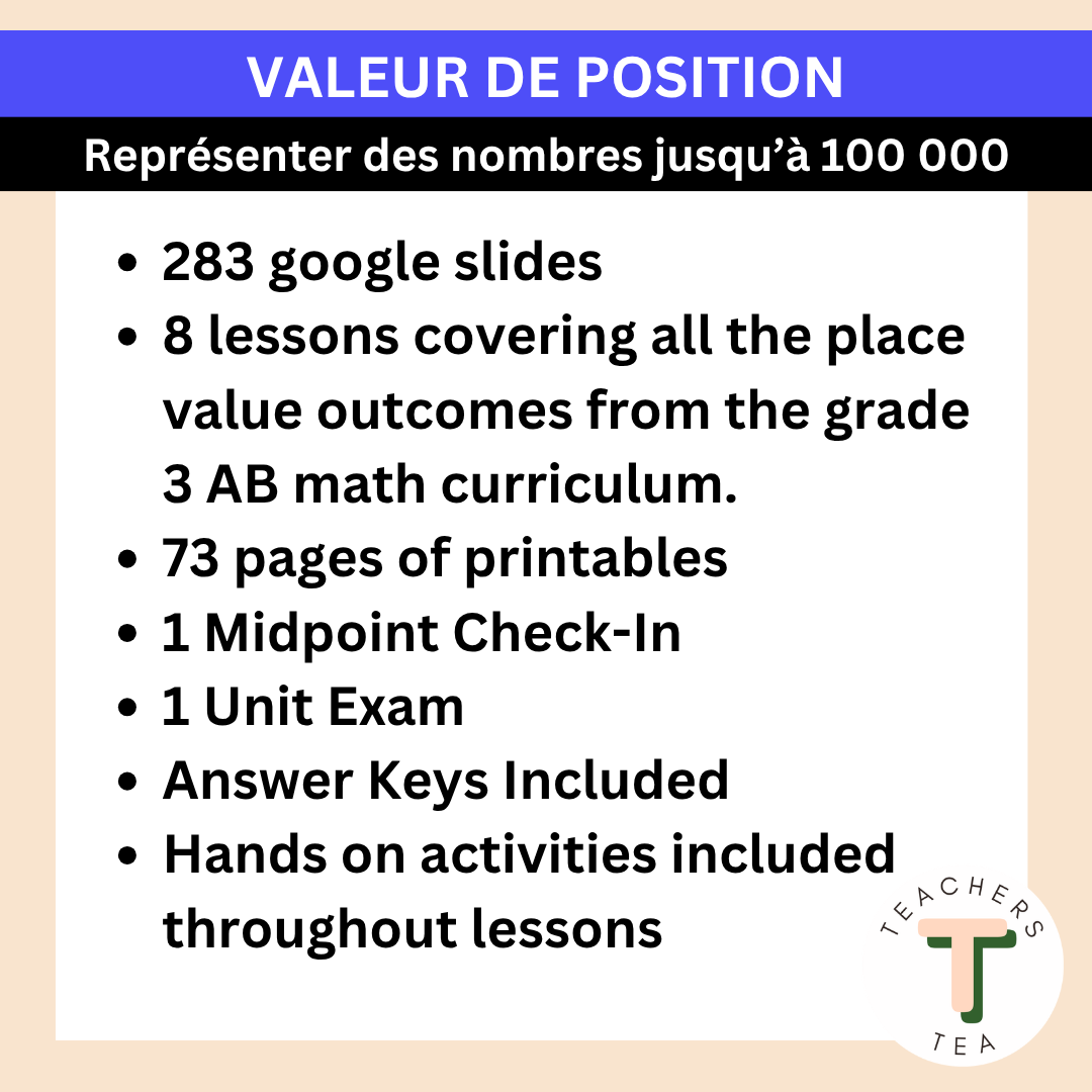 FRENCH Alberta Grade 3 Math - Place Value to 100 000 - Google Slides