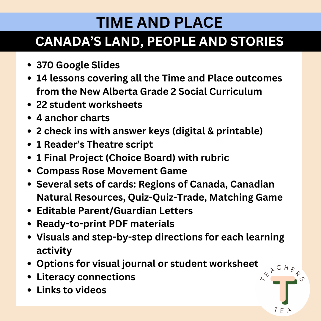 Alberta Grade 2 New Social Curriculum - Time and Place